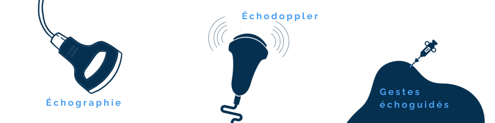 Échographie